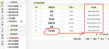 織夢聯(lián)動類型之地區(qū)聯(lián)動及省份市地區(qū)分開篩選 高亮的實現(xiàn)方法
